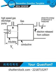 Physics, Experimental study of photoelectric effect, Circuit Diagram for The Photoelectric Effect, Quantum Physics, Vector Illustration next generation question template, exam question, eps 