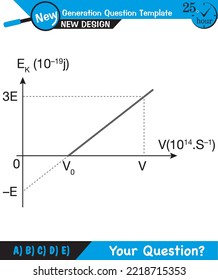 Physics, Experimental study of photoelectric effect, Circuit Diagram for The Photoelectric Effect, Quantum Physics, Vector Illustration next generation question template, exam question, eps 