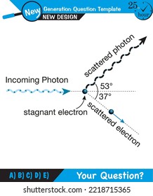 Physics, Experimental study of photoelectric effect, Circuit Diagram for The Photoelectric Effect, Quantum Physics, Vector Illustration next generation question template, exam question, eps 