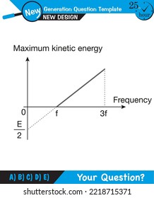 Física, Estudio experimental de efecto fotoeléctrico, Diagrama de circuito del efecto fotoeléctrico, Física cuántica, Ilustración vectorial plantilla de preguntas de próxima generación, pregunta de examen, eps 