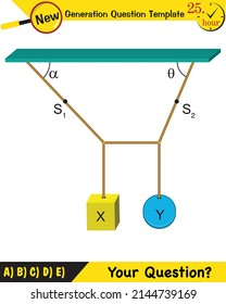 Physics, Experimental Verification of Lami’s Theorem, next generation question template, dumb physics figures, exam question, eps