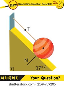 Physics, Experimental Verification of Lami’s Theorem, next generation question template, dumb physics figures, exam question, eps