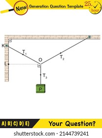 Physics, Experimental Verification of Lami’s Theorem, next generation question template, dumb physics figures, exam question, eps