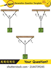 Physics, Experimental Verification of Lami’s Theorem, next generation question template, dumb physics figures, exam question, eps