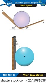Physics, Experimental Verification of Lami’s Theorem, next generation question template, dumb physics figures, exam question, eps