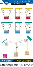 Physics, Experimental Verification of Lami’s Theorem, next generation question template, dumb physics figures, exam question, eps
