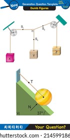 Physics, Experimental Verification of Lami’s Theorem, next generation question template, dumb physics figures, exam question, eps