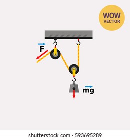 Physics Flat Icon