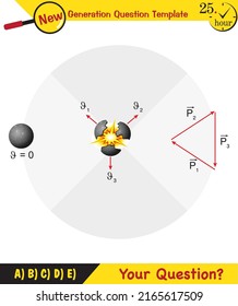 Physics, Force and Motion, Support and Motion, Thrust and linear momentum Physics shapes, Lifting a load, Pulling a load, next generation question template, exam question, eps 