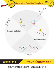 Physics, Force and Motion, Support and Motion, Thrust and linear momentum Physics shapes, Lifting a load, Pulling a load, next generation question template, exam question, eps 