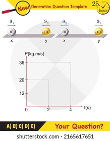 Physics, Force and Motion, Support and Motion, Thrust and linear momentum Physics shapes, Lifting a load, Pulling a load, next generation question template, exam question, eps 