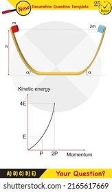 Physics, Force and Motion, Support and Motion, Thrust and linear momentum Physics shapes, Lifting a load, Pulling a load, next generation question template, exam question, eps 