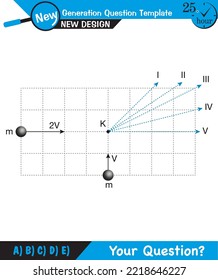 Physics - Force and Motion, Support and Motion, Thrust and linear momentum Physics shapes, Lifting a load, Pulling a load, next generation question template, exam question, eps 