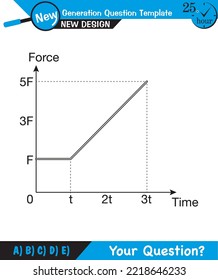Physics - Force and Motion, Support and Motion, Thrust and linear momentum Physics shapes, Lifting a load, Pulling a load, next generation question template, exam question, eps 