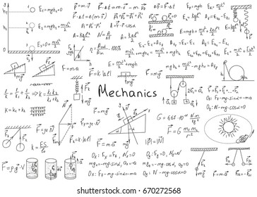 Physics formulas drawn by hand on a white chalkboard for the background. Vector illustration.