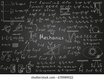 Physics Drawing Images, Stock Photos & Vectors | Shutterstock