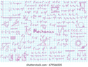 Physics formulas drawn by hand on a notebook page for the background. Vector illustration.