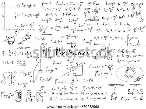 Physics Formulas Drawn By Hand On Stock Vector Royalty Free Physics Formulas Drawn By Hand On Stock Vector Royalty Free