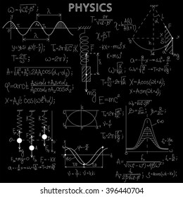 physics formulas on a black blackboard