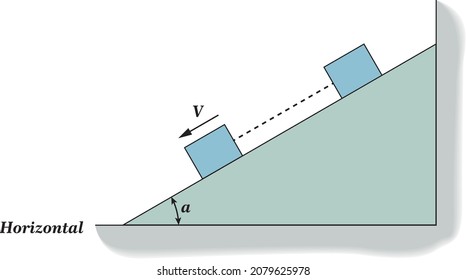 Physics - Friction force, direction of motion