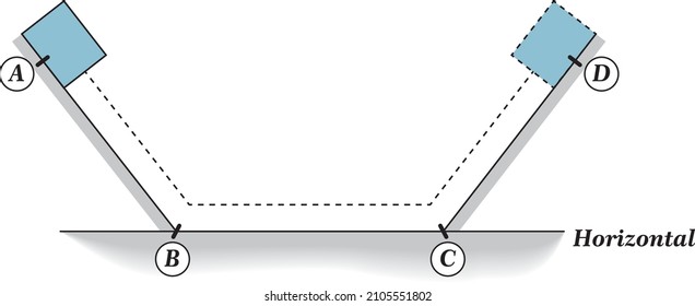 Physics - Friction force, direction of motion