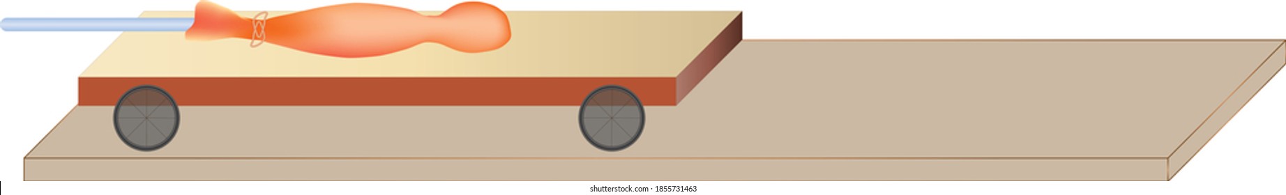 Physik-Kraftstromleitung