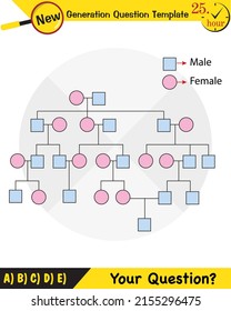 Physics, Genetic diseases, carrier individual, healthy individual, sick individual, graphics, next generation question template, eps 