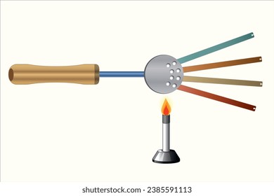 Conducta de calor física. Dispositivo de conducción de calor. Calentar el dispositivo de conducción de calor en la placa circular con un calefactor. Calor científico.