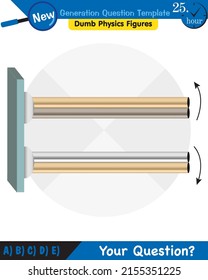 Physics, Heat and temperature, Heating of substances, next generation question template, dumb physics figures, eps