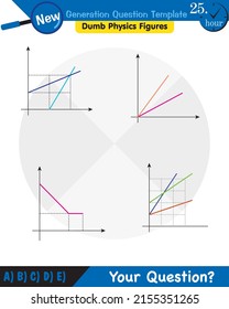 Physics, Heat and temperature, Heating of substances, next generation question template, dumb physics figures, eps