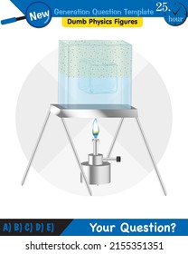Physics, Heat and temperature, Heating of substances, next generation question template, dumb physics figures, eps