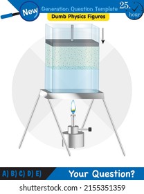 Physics, Heat and temperature, Heating of substances, next generation question template, dumb physics figures, eps