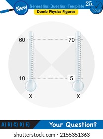 Physik, Wärme und Temperatur, Heizen von Stoffen, Fragebögen der nächsten Generation, stumme Physikzahlen, EPS