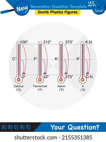 Physics, Heat and temperature, Heating of substances, next generation question template, dumb physics figures, eps