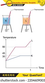 Física, Calor y temperatura, Calefacción de sustancias, expansión, experimento, plantilla de preguntas de próxima generación, pregunta de examen, pasos