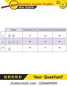 Physics, Heat and temperature, Heating of substances, expansion, experiment, next generation question template, exam question, eps