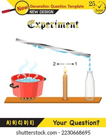 Física, calor y temperatura, Calefacción de sustancias, plantilla de preguntas de próxima generación, figuras mudas de física, eps