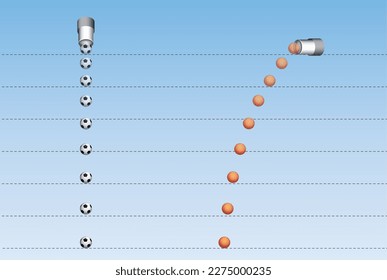 Physics horizontal vertical shooting motion. Physics, horizontal and vertical movements, Ball thrown at rest, Ball thrown horizontally to the left, Vertical motion, horizontal motion