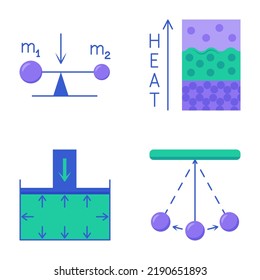 Physics Icon Set In Flat Style. Pendulum Oscillation, Aggregate States Of Matter, Pressure Force And Center Of Mass Symbols. Vector Illustration.