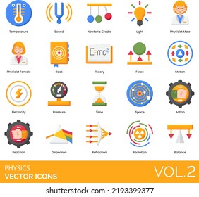 Physics Icons Including Acceleration, Acoustics, Action, Astrophysics, Atom, Balance, Battery, Black Hole, Book, Collision, Concave, Condensation, Convex, Deposition, Dispersion, Electrical Circuit