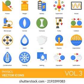 Physics Icons Including Acceleration, Acoustics, Action, Astrophysics, Atom, Balance, Battery, Black Hole, Book, Collision, Concave, Condensation, Convex, Deposition, Dispersion, Electrical Circuit