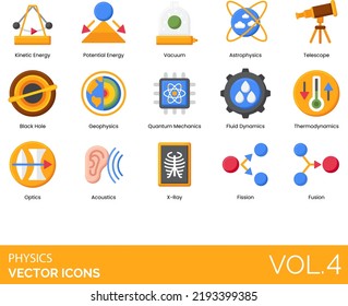 Physics Icons Including Acceleration, Acoustics, Action, Astrophysics, Atom, Balance, Battery, Black Hole, Book, Collision, Concave, Condensation, Convex, Deposition, Dispersion, Electrical Circuit