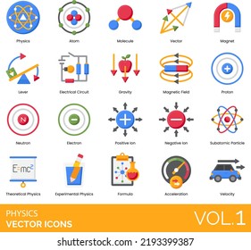 Physics Icons Including Acceleration, Acoustics, Action, Astrophysics, Atom, Balance, Battery, Black Hole, Book, Collision, Concave, Condensation, Convex, Deposition, Dispersion, Electrical Circuit