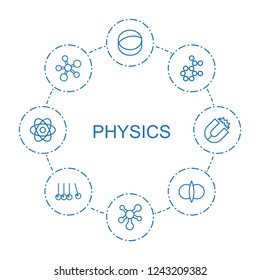 physics icons. Set of 8 outline physics icons included atom, atom fusion, cradle, magnet on circle background. Editable physics icons for web, mobile and infographics.
