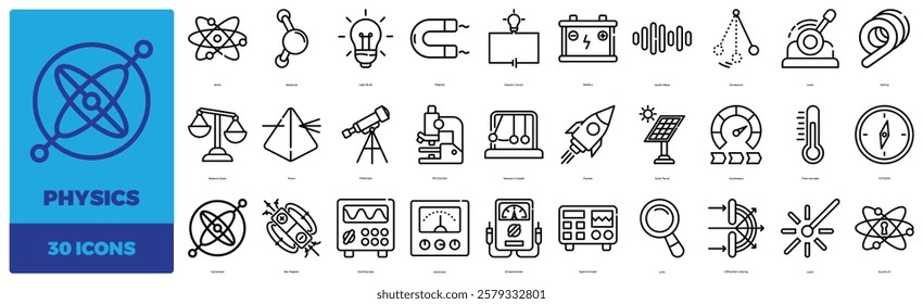 Physics Icons suitable Element For Design