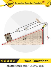 Physics, inclined plane, next generation question template, dumb physics figures, eps
