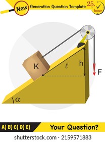 Physics, inclined plane, next generation question template, dumb physics figures, eps