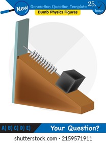 Physics, inclined plane, next generation question template, dumb physics figures, eps