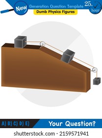 Physics, inclined plane, next generation question template, dumb physics figures, eps