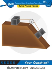 Physics, inclined plane, next generation question template, dumb physics figures, eps